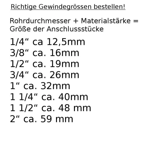 Pressfitting, EPDM O-Ring 26x3