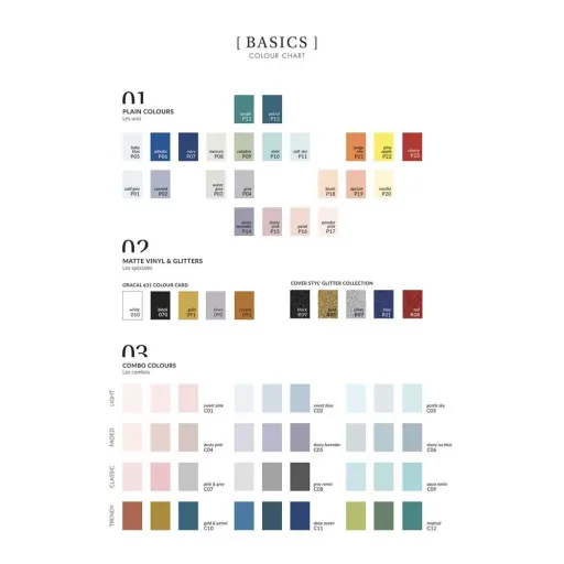 Lilipinso Wandsticker Basics Dreiecke, Farbe: mint