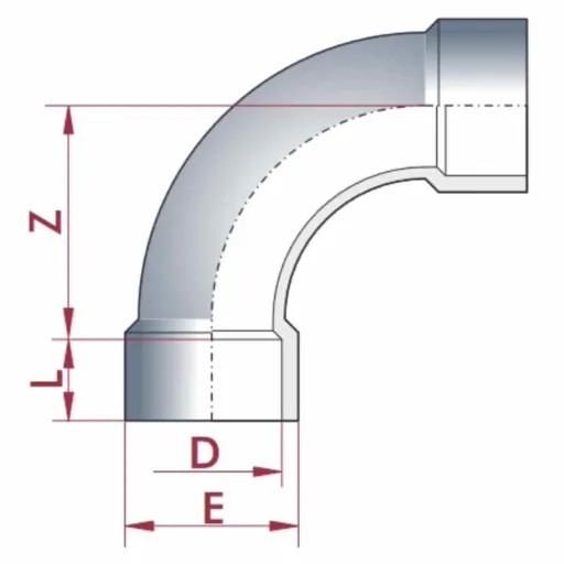 PVC Winkel 90 Grad 32mm, PVC U Bogen, PVC RohrSysteme