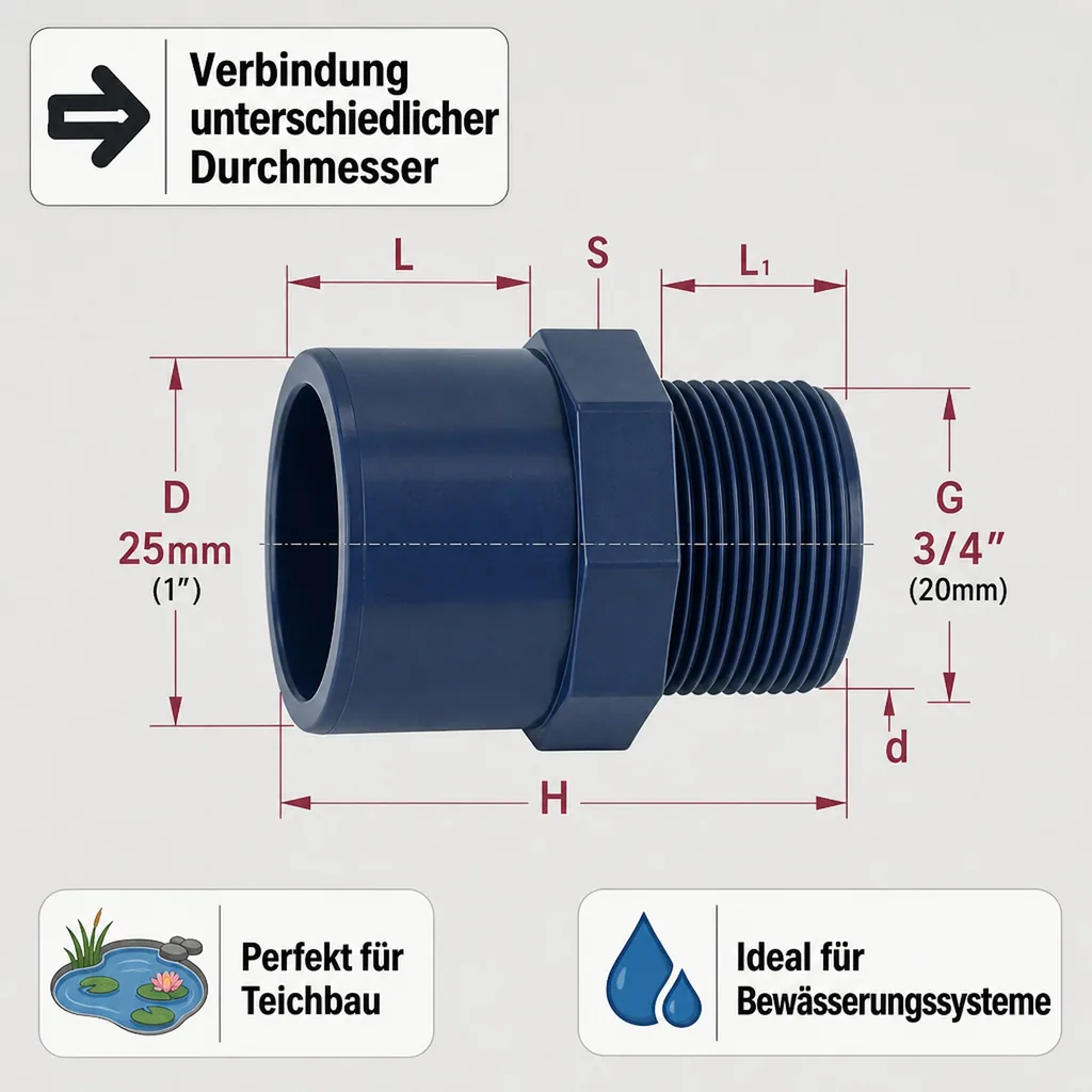 PVC Fitting Übergangsmuffe 25-20mm x 3/4" PN10, Hart PVC