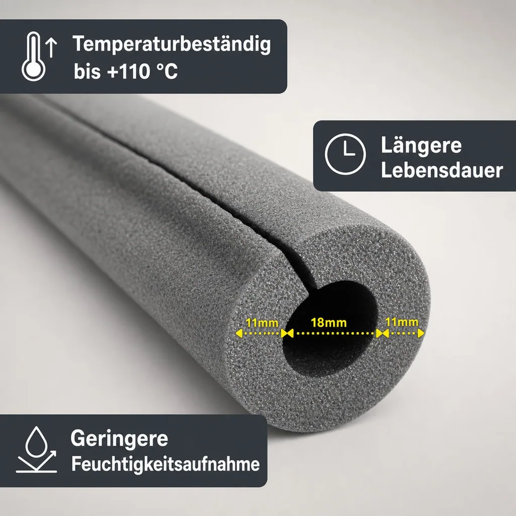 Rohrisolierung Kautschuk selbstklebend, 18mm, 2m, GEG 50% Dämmung