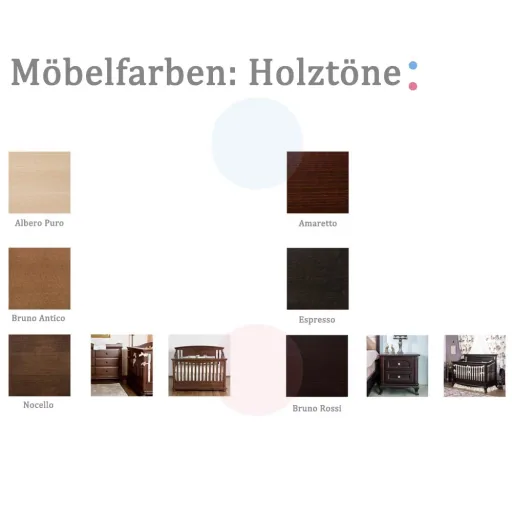 Romina Imperio Schreibtisch