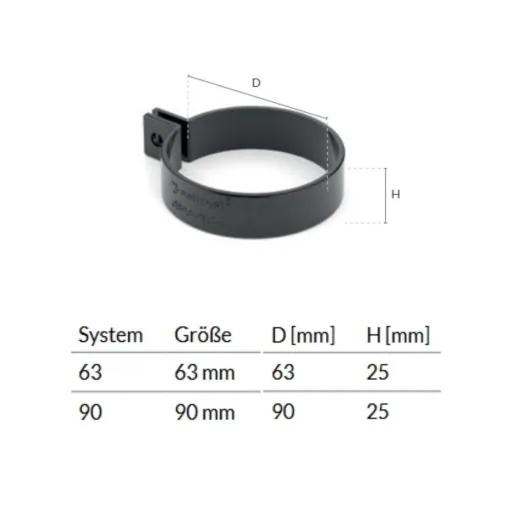 Regenrinnenhalter, Dachrinnenhalterung, PVC, Graphit System