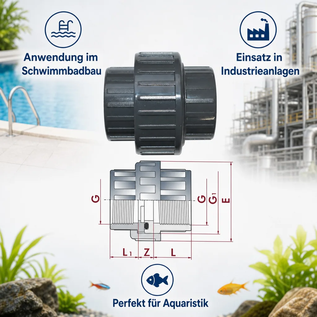 PVC Verschraubung 2 Zoll, PVC Fitting, Rohrverbinder, IG x IG