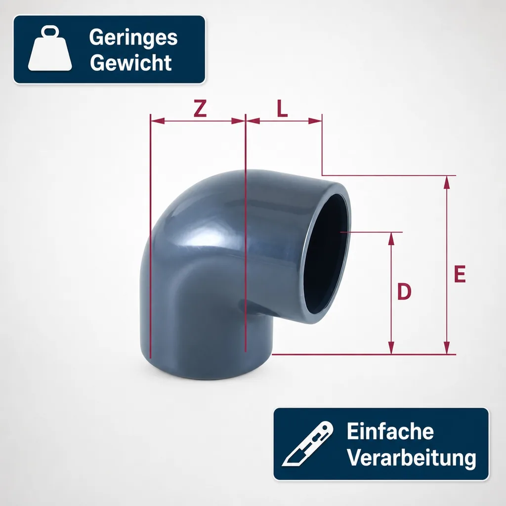 PVC Winkel 90 Grad, PVC Muffe, Winkel 25mm, PN16