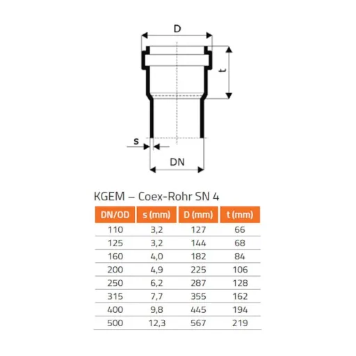 KG Reduktion, Rohr Reduzierstück DN 315/250, Übergangsrohr, Abwasserrohr Reduktion