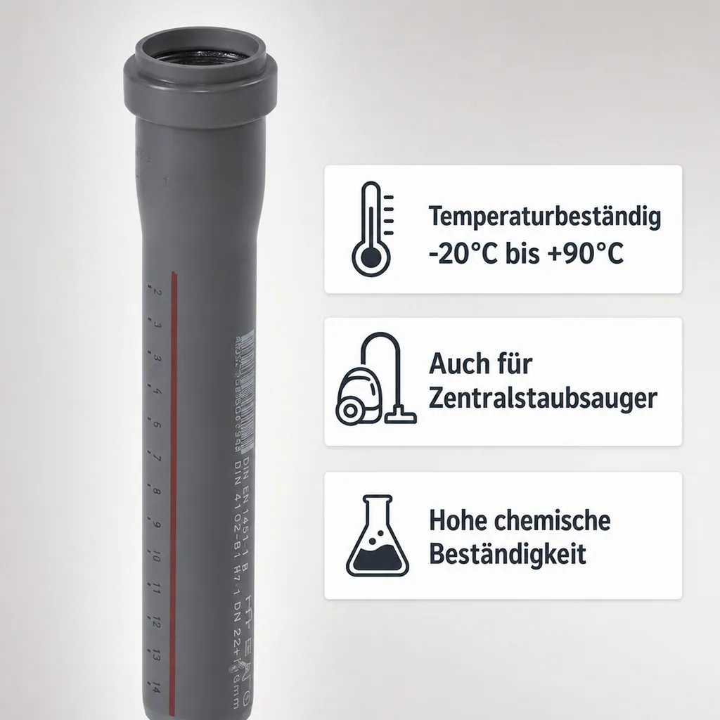 HT Rohr 50mm, Abwasserrohr, Hausentwässerung, 750mm
