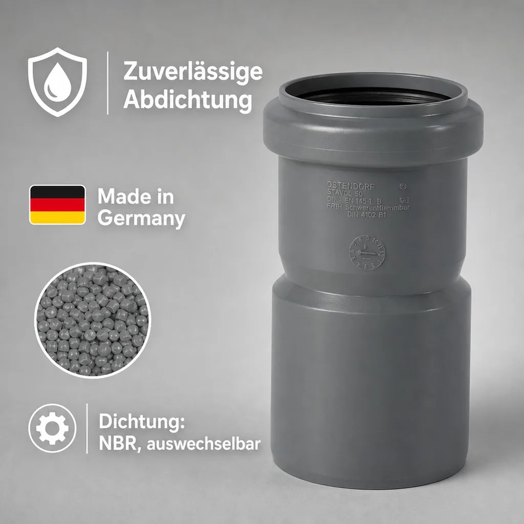 HT Rohr DN 50, Aufsteckmuffe, Abwasserrohr, HTsafeAM