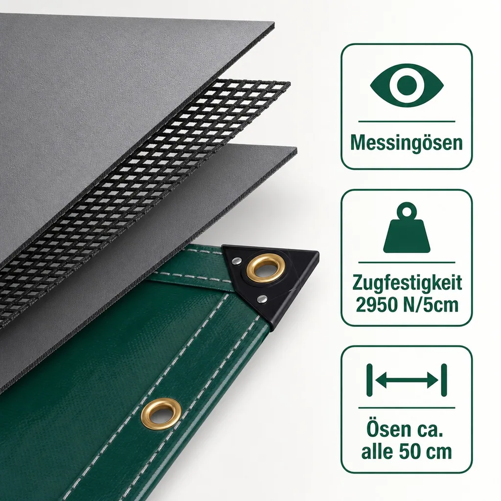 Abdeckplane, Gewebeplane, grün 650g/m² PVC, 2,5 x 4,5m (11,25m²), wasserdicht, reissfest