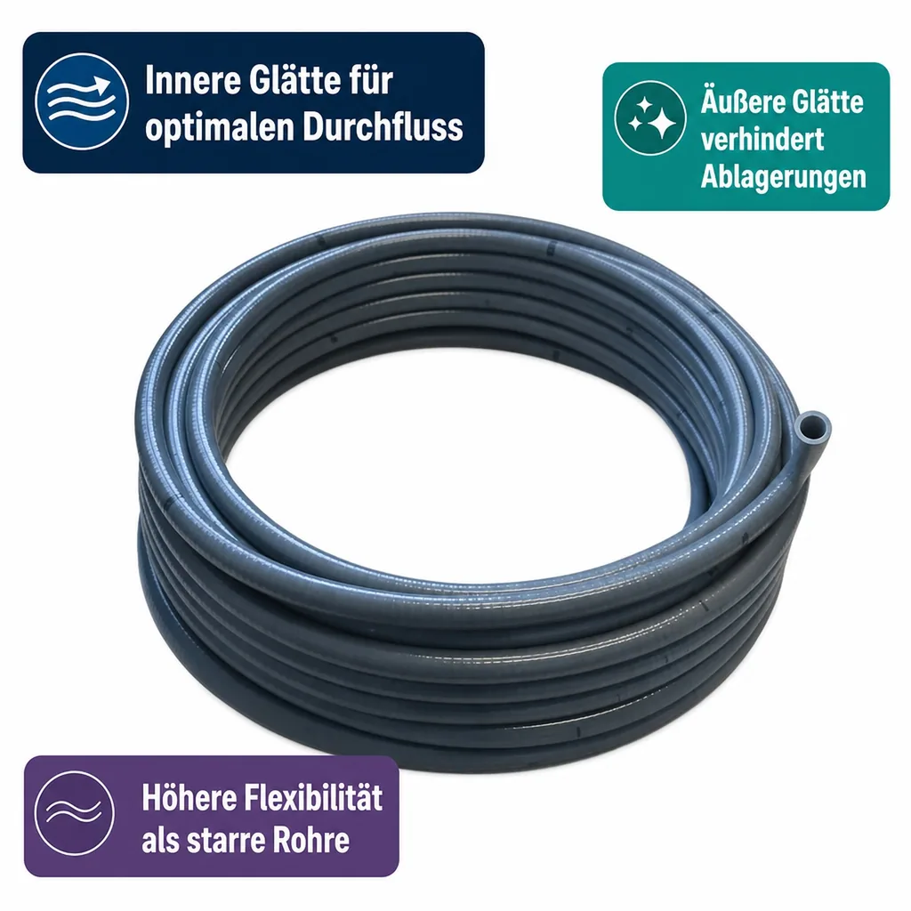 PVC Schlauch 40mm, Flexschlauch, Klebeschlauch PVC, 1m