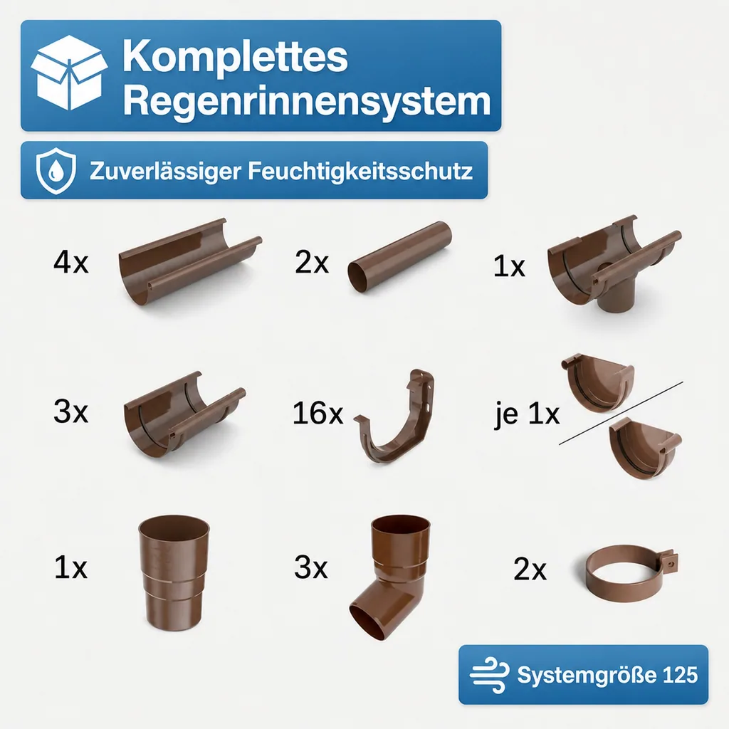 Regenrinne Komplettset 8m braun, System 125, Dachrinne Kunststoff