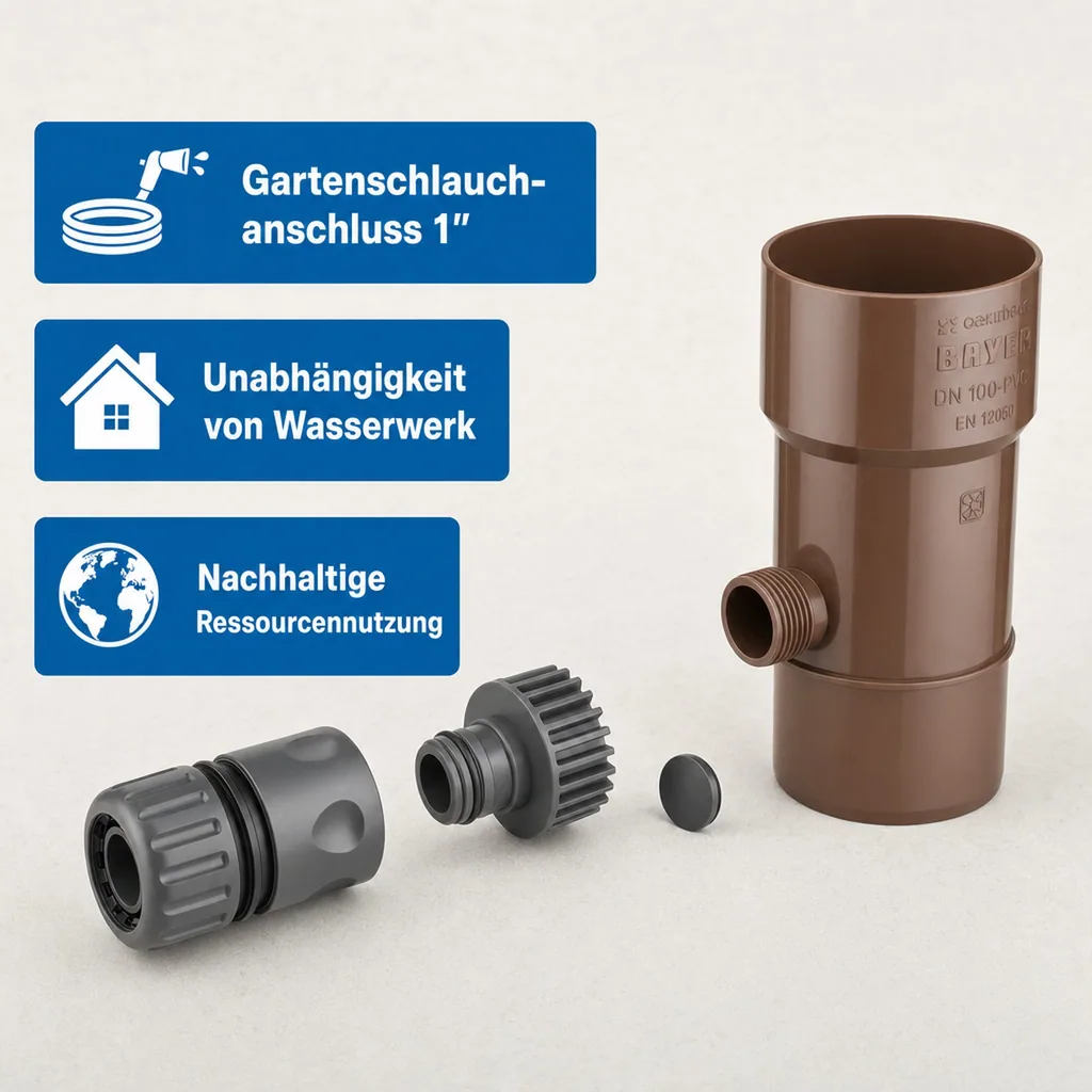 Regensammler 110mm, Regenwasser Fallrohr, braun