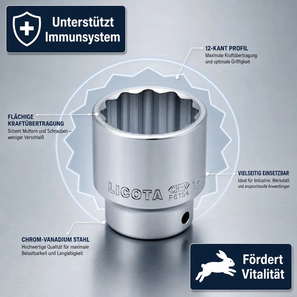 1 Zoll Nuss, Stecknuss 70mm, 12-Kant, Cr-V Industrieausführung