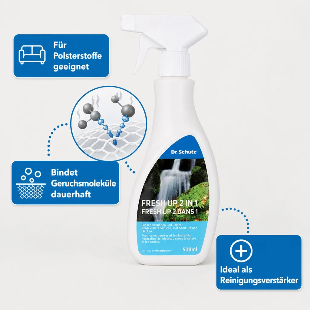 DR. SCHUTZ Fresh Up 2 in 1 in 500ml für ca. 20m² Geruchsabsorber