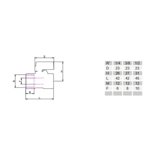 Kugelhahn 3/8, Mini Messing Kugelhahn, Innengewinde