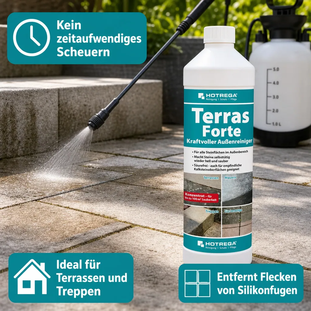 HOTREGA Terras Forte 1 Liter Kraftvoller Außenreiniger Konzentrat