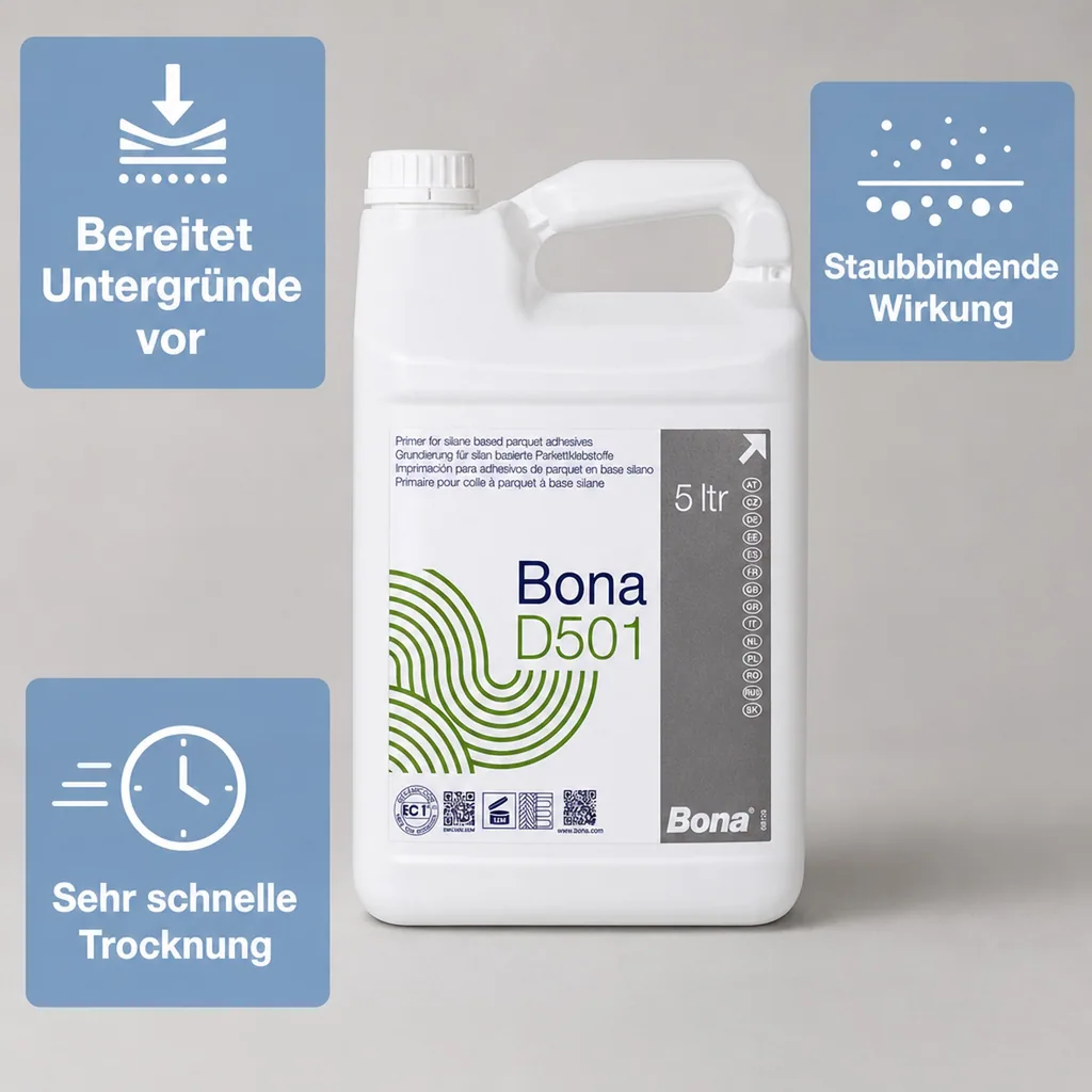BONA D 501 Grundierung für Staubbindung 5 Liter