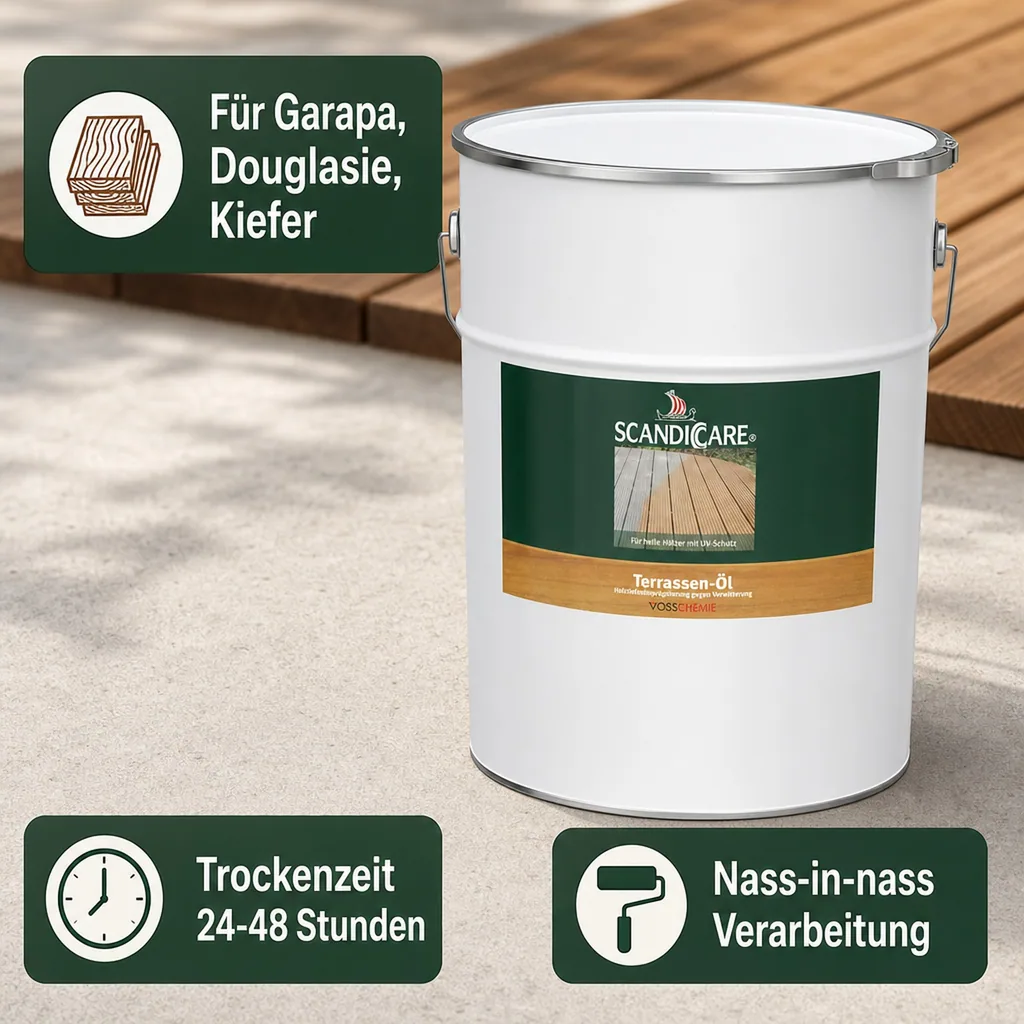 SC SCANDICCARE Terrassenöl hell+ 10 Liter