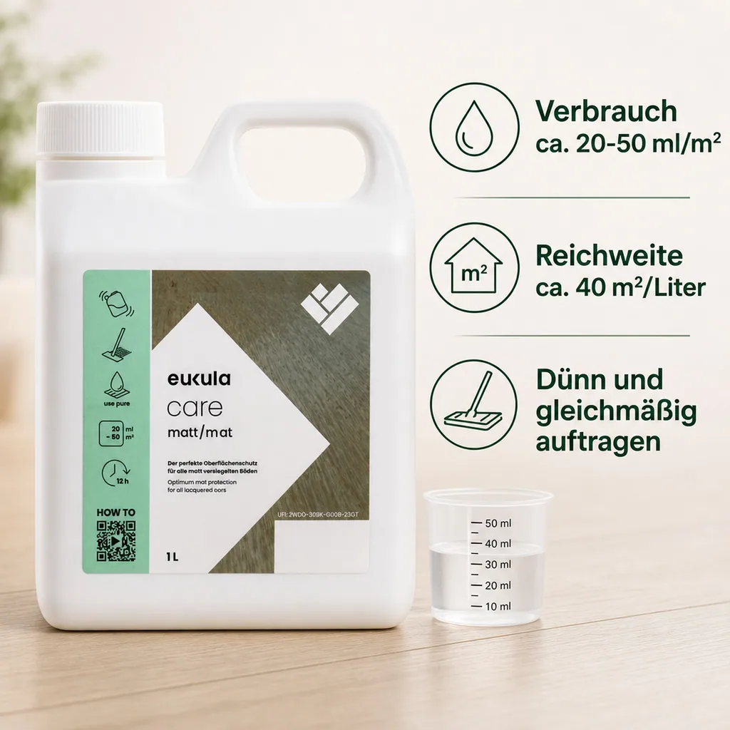 eukula care matt 1 Liter