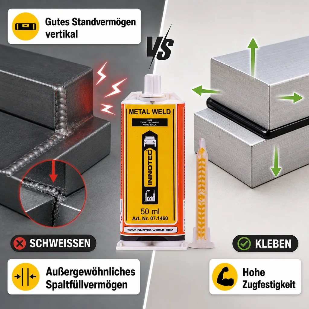 INNOTEC Metal Weld 50 ml 2K Metallkleber schwarz