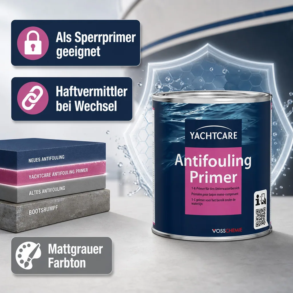 YACHTCARE Antifouling Primer 750 ml matt grau