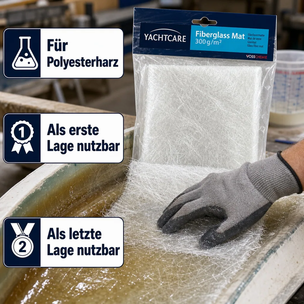 YACHTCARE Fiberglas Mat 300 g Glasmatte 1 m² Inhalt Glasfasermatte