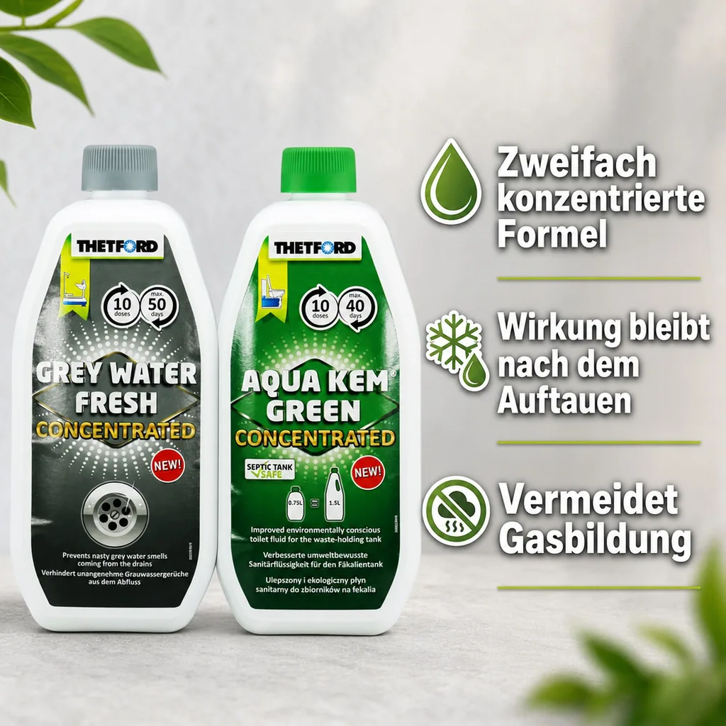 THETFORD Aqua Kem Green 0,75 Liter Konzentrat & Grey Water Fresh 0,80 Liter
