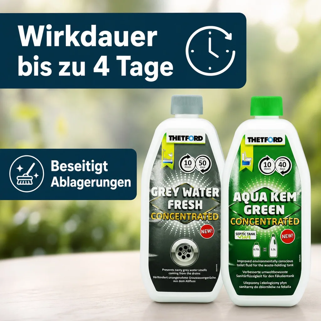 THETFORD Aqua Kem Green 0,75 Liter Konzentrat & Grey Water Fresh 0,80 Liter