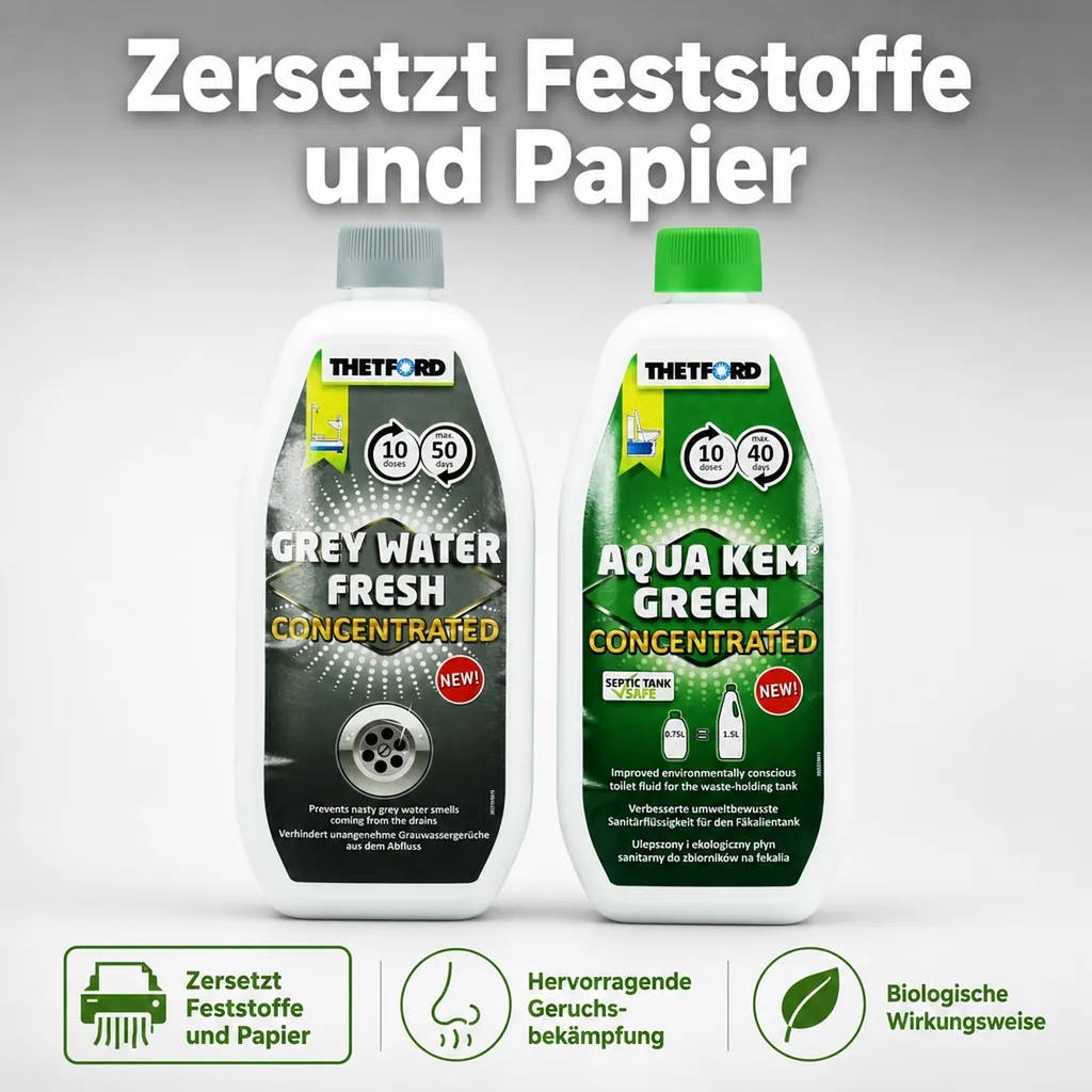 THETFORD Aqua Kem Green 0,75 Liter Konzentrat & Grey Water Fresh 0,80 Liter