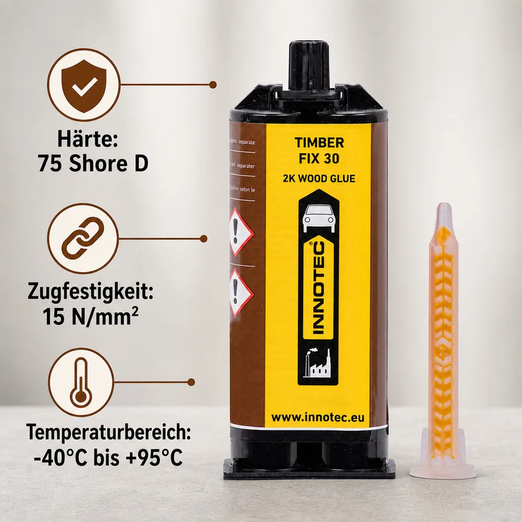 INNOTEC Timber Fix 30 2K schneller Holzkleber 50 ml
