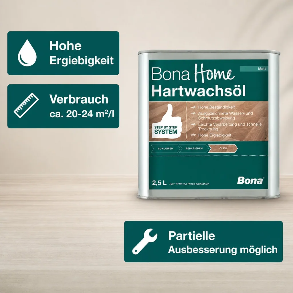 BONA Home Hartwachsöl 2,5 Liter matt