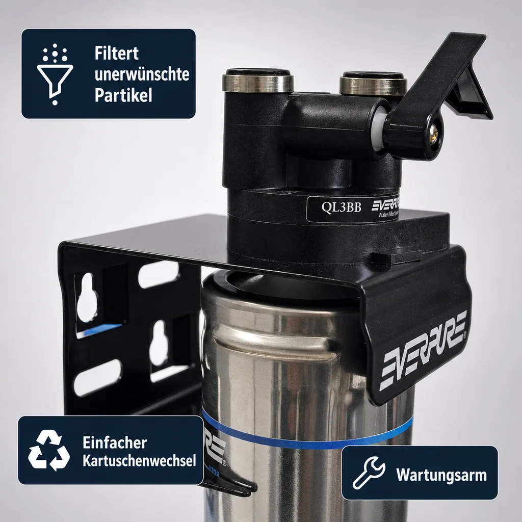 Filterkopf - QL3B, für die Gemeinschaftsverpflegung, Korrodiert nicht