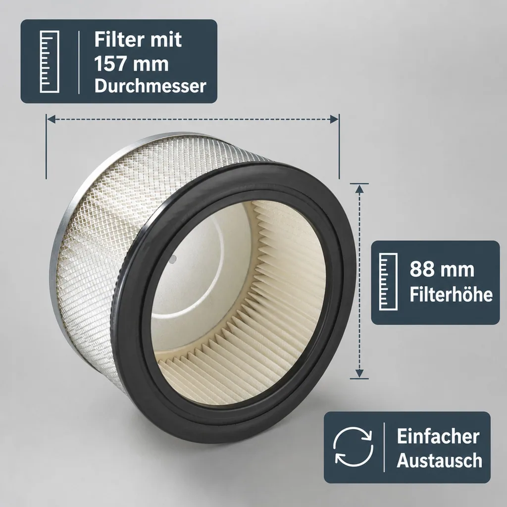 Ersatzfilter