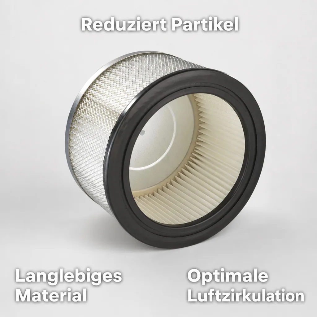Ersatzfilter