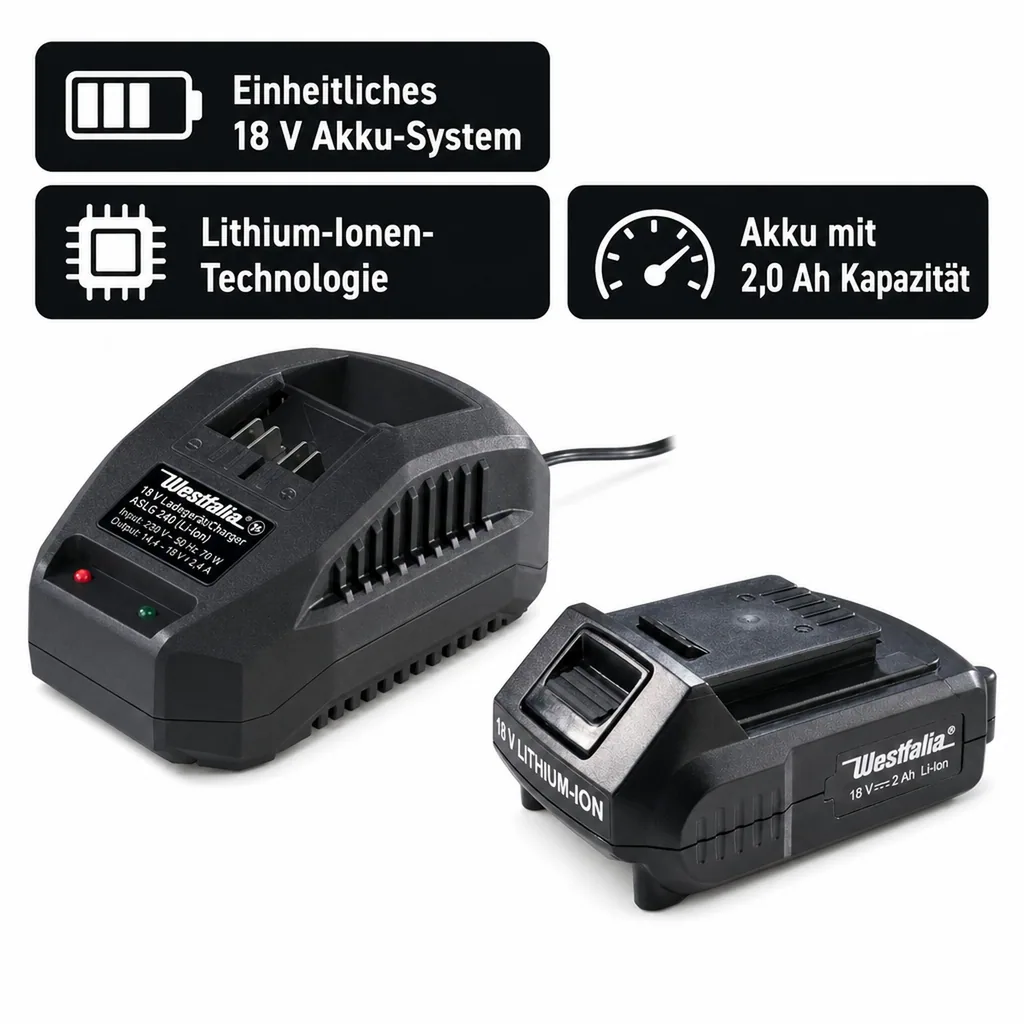 Starter Set 3 - 18 Volt Li-Ionen Familie: 1 x Akku 2,0 Ah + 1 x Ladegerät