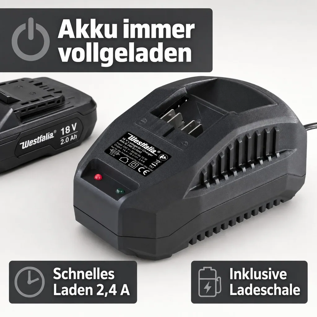 Ladegerät 2,4 A ALG 18 V Li-Ion
