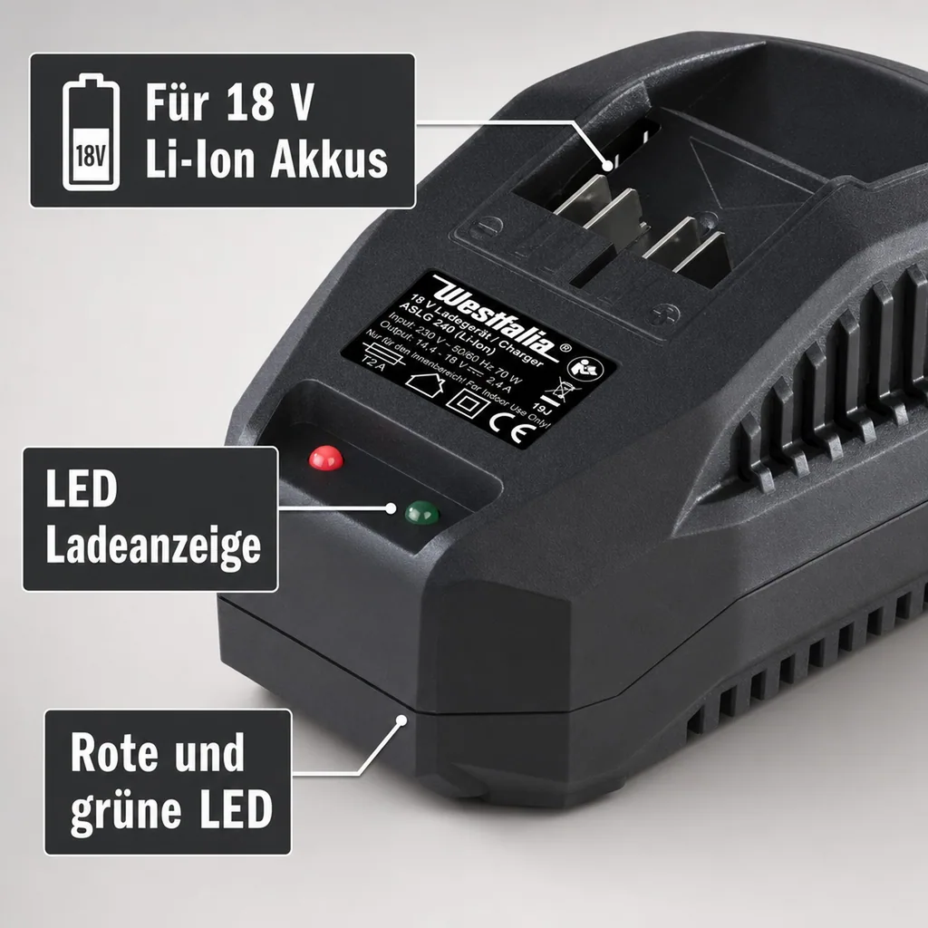 Ladegerät 2,4 A ALG 18 V Li-Ion