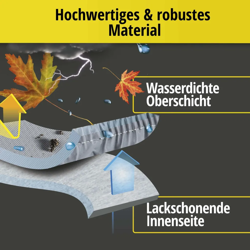 Autoabdeckplane all weather - Größe 2 - 385x168x160cm - PVC beschichtet