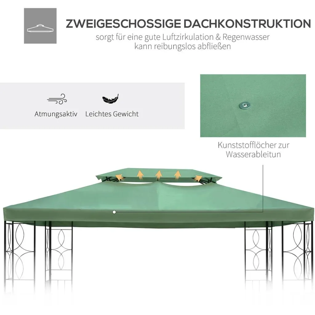 Ersatzdach Pavillondach für Metallpavillon Gartenpavillon Partyzelt Gartenzelt Polyester 3x4m Grün
