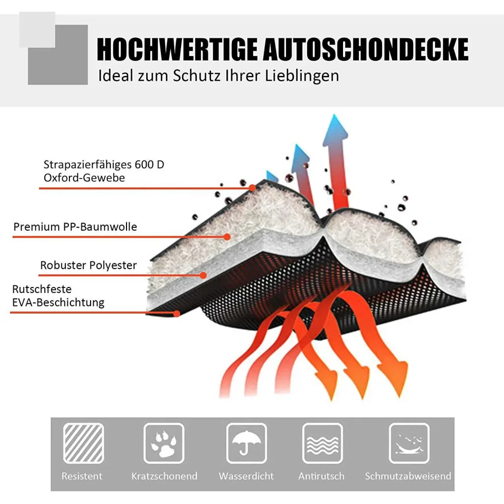 Hundeschutzdecke Autodecke Seitenschutz