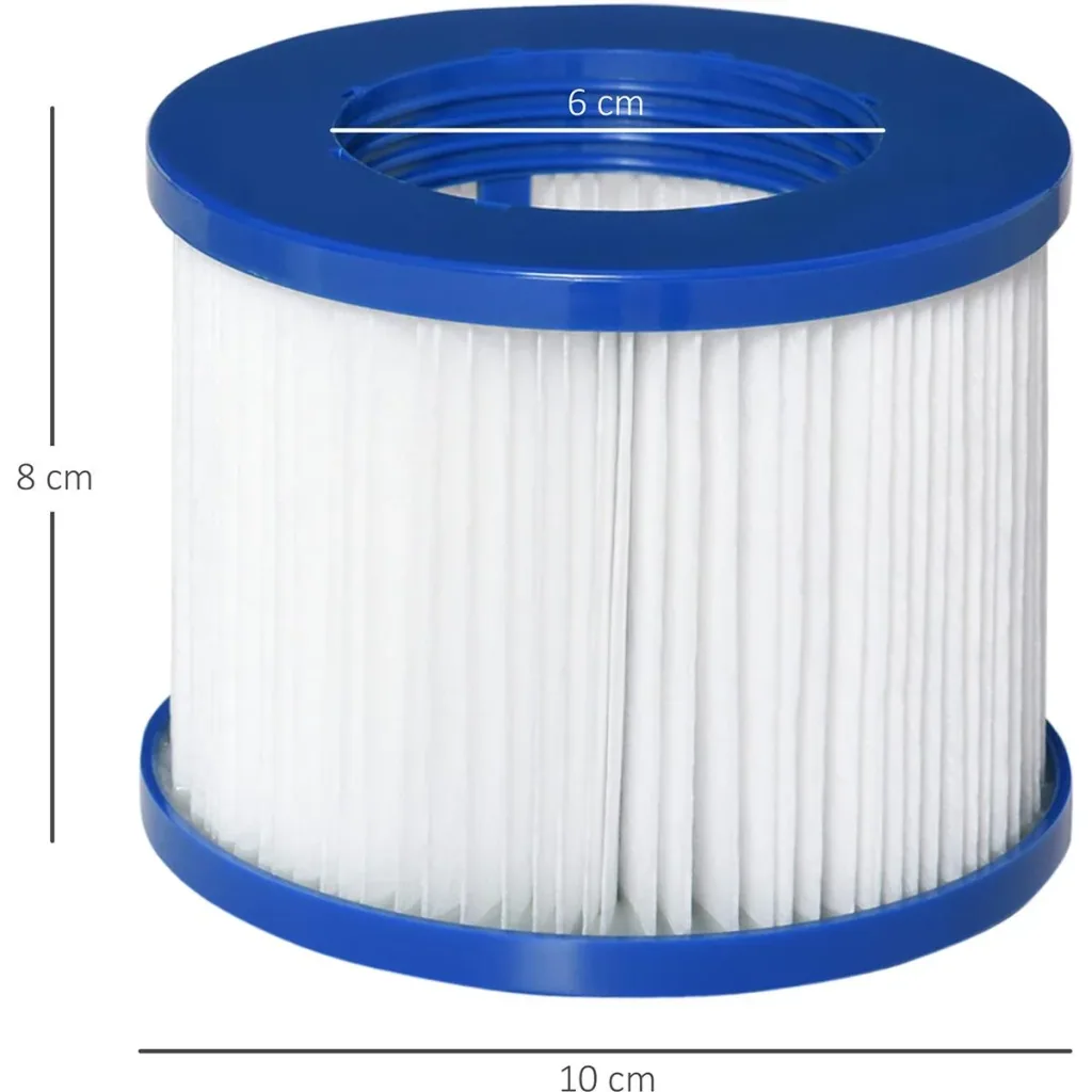 Ersatzfilter für Whirlpool Blau+ Weiß
