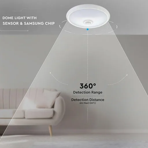 Samsung durch VT-13 LED Deckenleuchte mit Sensor -12W - 4000K - Weiß