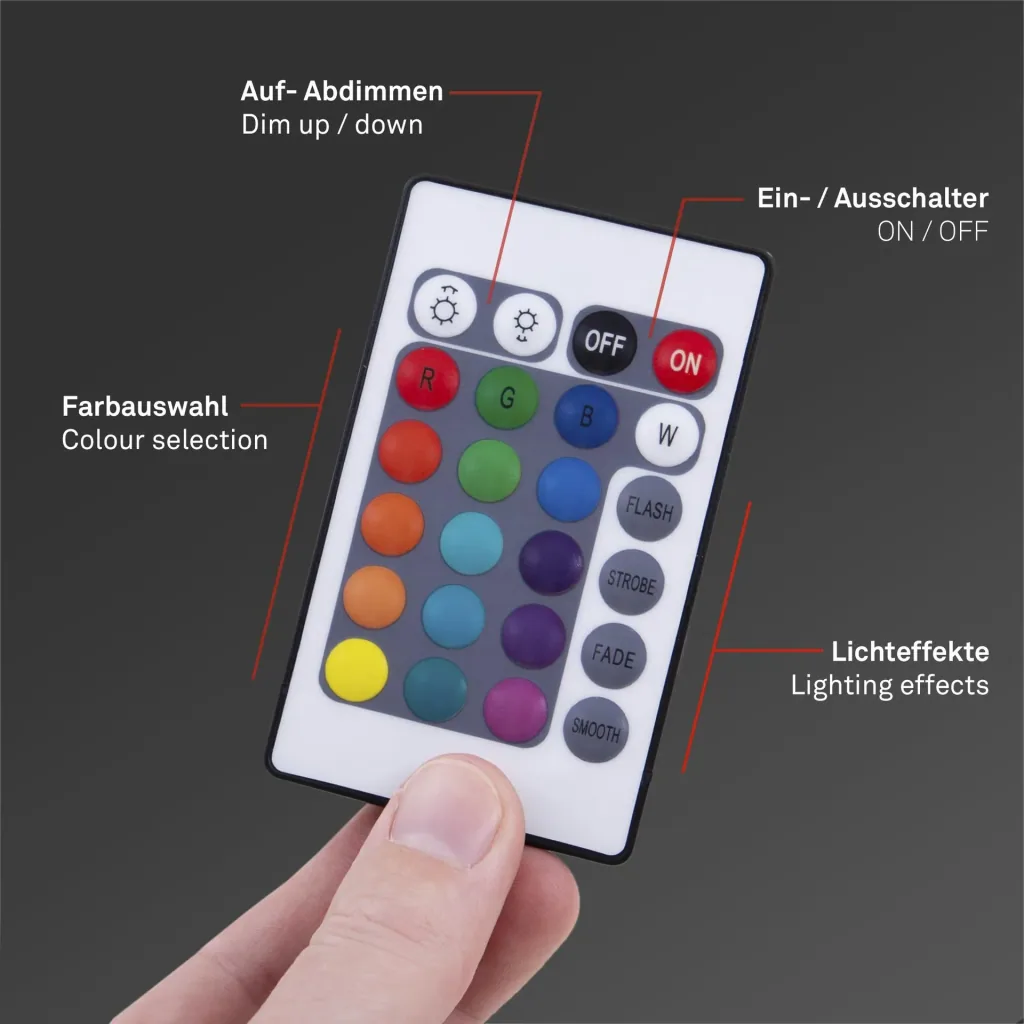 RGB-LED Flexband, 5m, 150 RGB-LEDs, 22 Watt, IP20