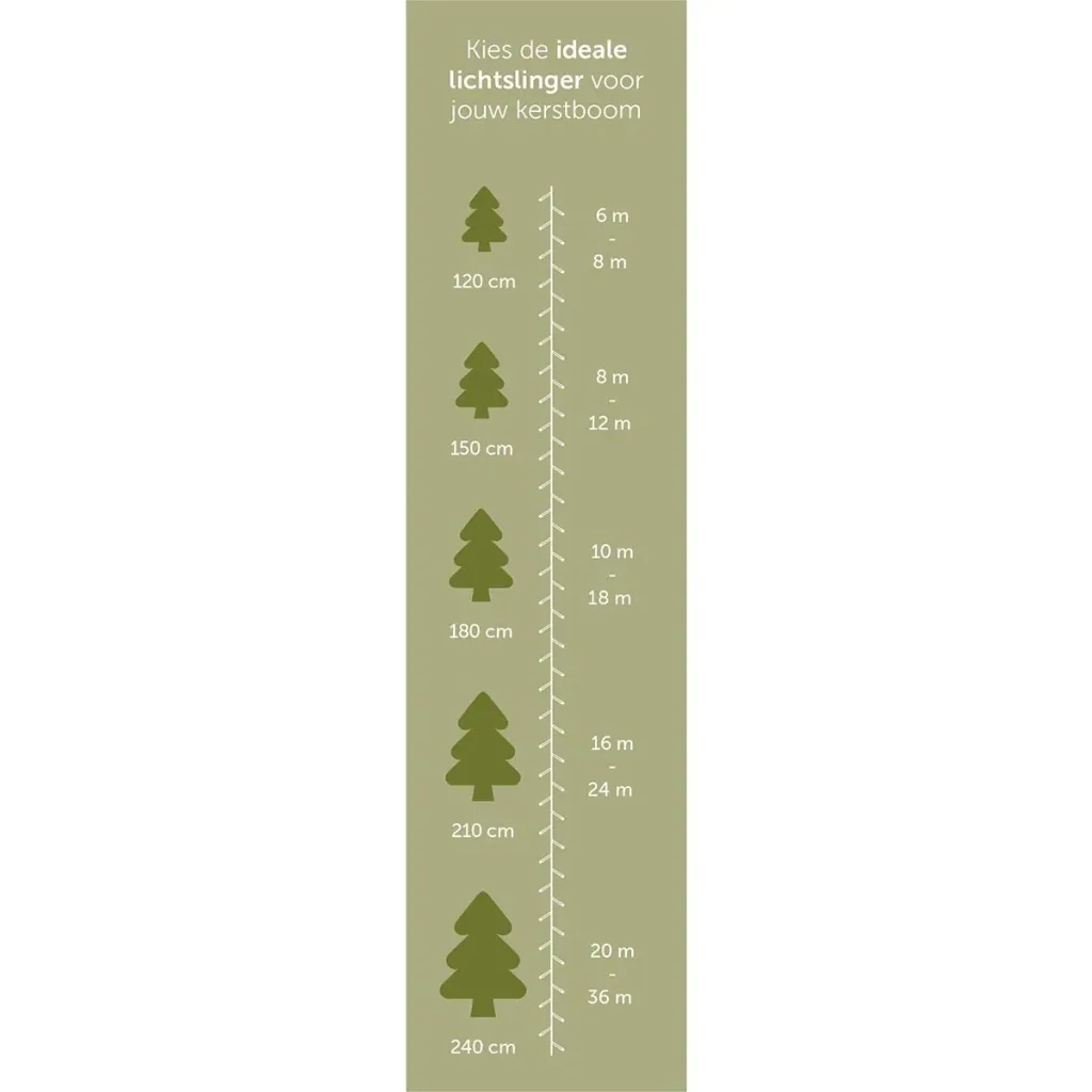 Vellight Weihnachtsbeleuchtung - 12m - 80 LEDs - Warmweiß - Innen & Außen