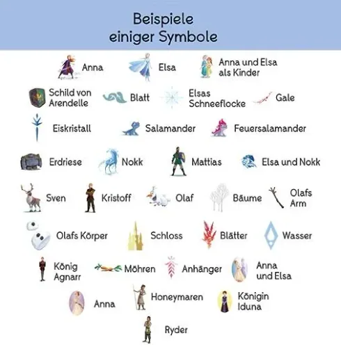 DOBBLE Disney Frozen 2