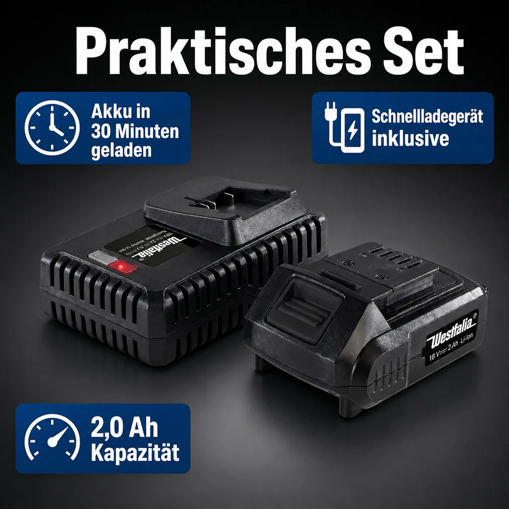 Starter-Set 18 Volt Li-Ionen Familie: 1 x Akku 2,0 Ah + 1 x Schnellladegerät