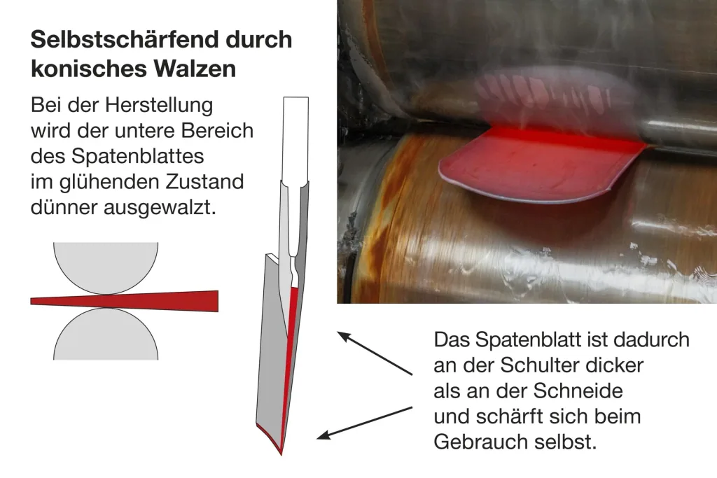 Spaten, Gärtner Form, Gr. 2, poliert, Eschen-T-Stiel 85 cm