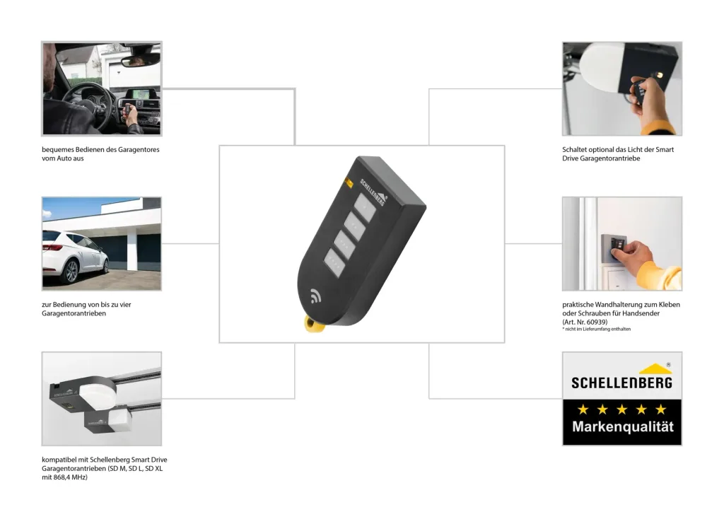 Funk-Handsender Smart DRIVE, 4-Kanal, 868,4 MHz, anthrazit