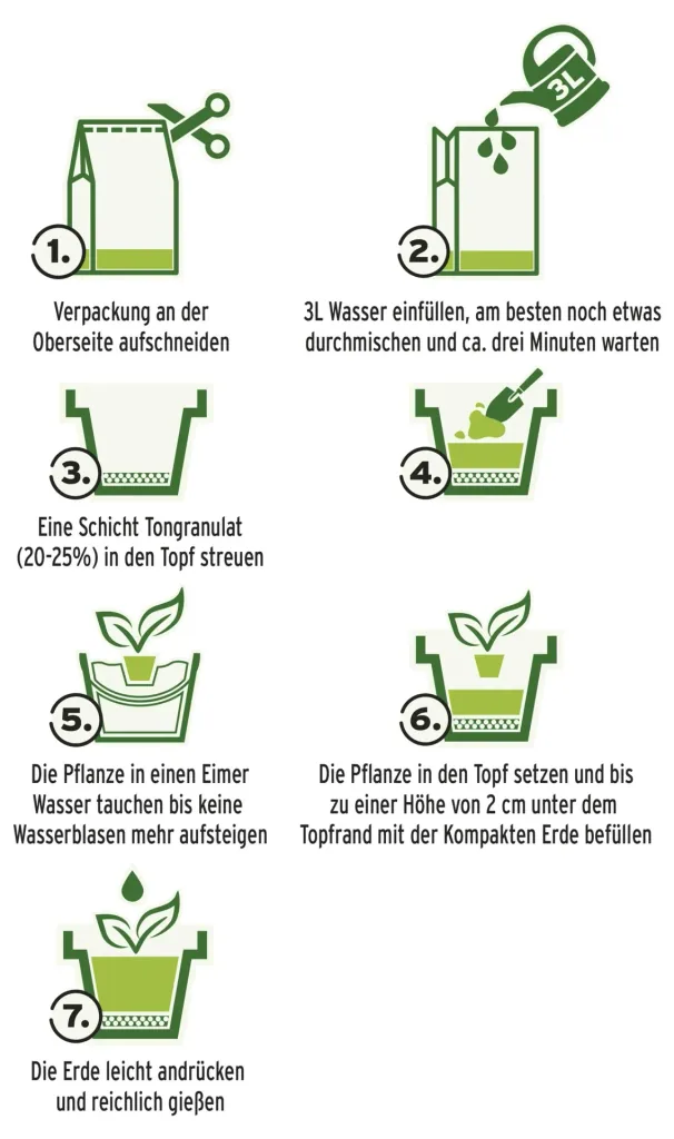 Kompakte Blumenerde 10 Liter
