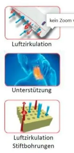 Duo Relax Kissen